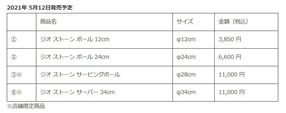 ジオ ストーン価格表