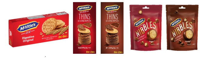 マクビティ商品ラインナップ
