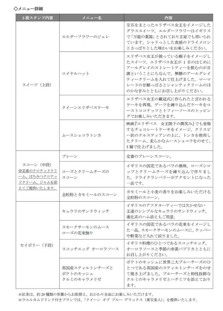 メニュー詳細