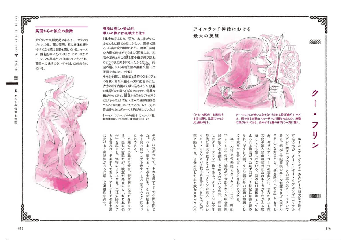ケルトの解剖図鑑