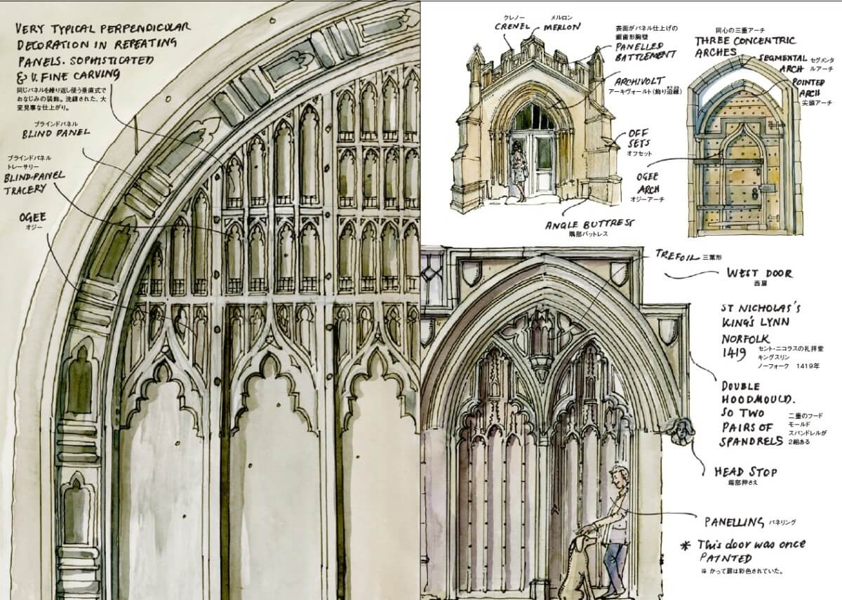 英国教会の解剖図鑑