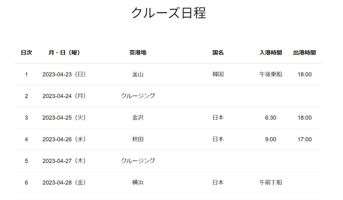 クイーン・エリザベスのクルーズ日程