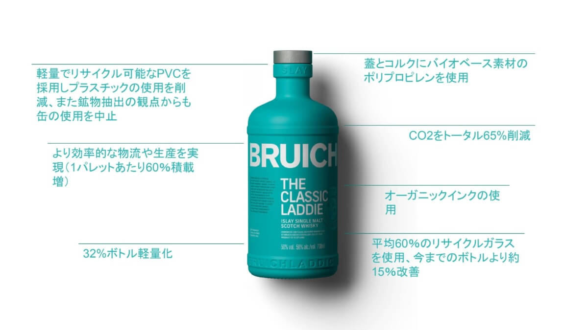 ブルックラディ蒸留所が「ザ・クラシック・ラディ」の化粧缶廃止と