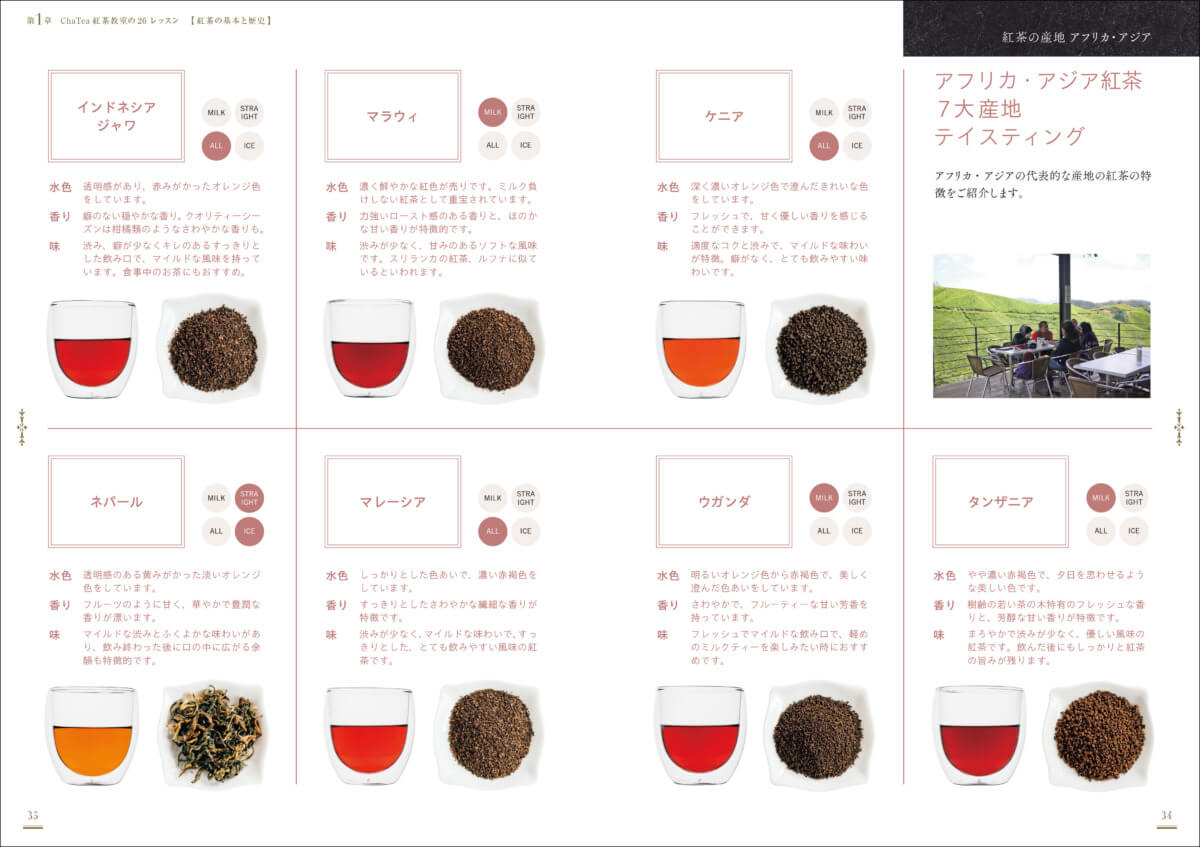 『Cha Tea 紅茶教室の26レッスン』中面