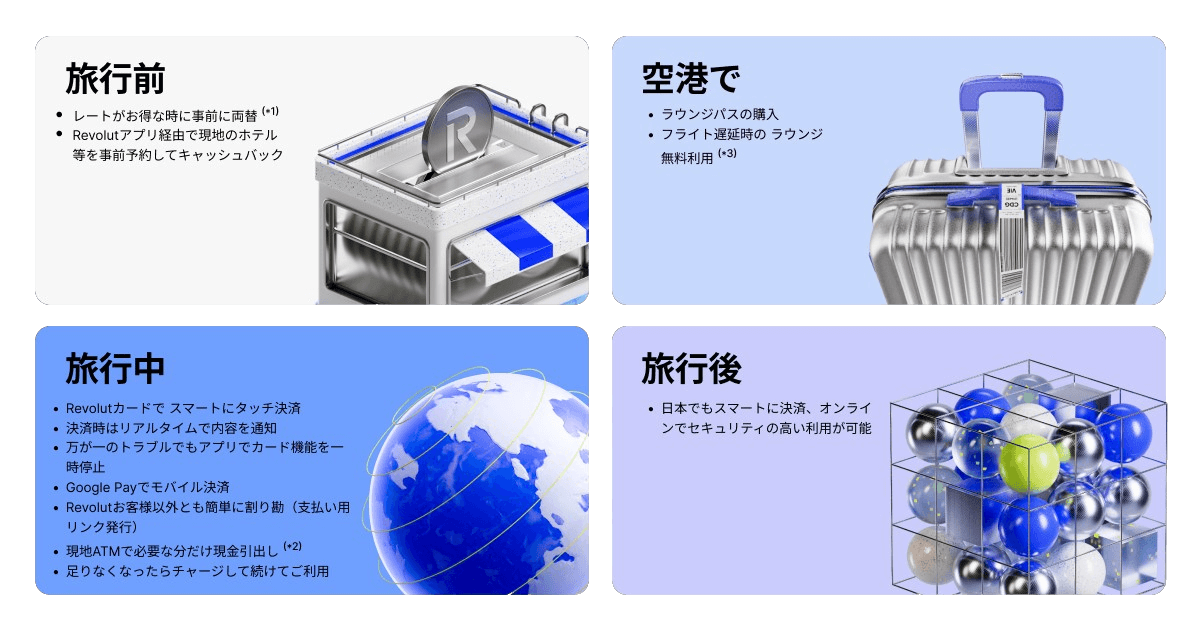 Revolut