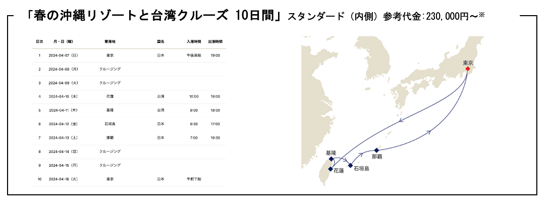 9泊10日 「春の沖縄リゾートと台湾クルーズ 10日間」