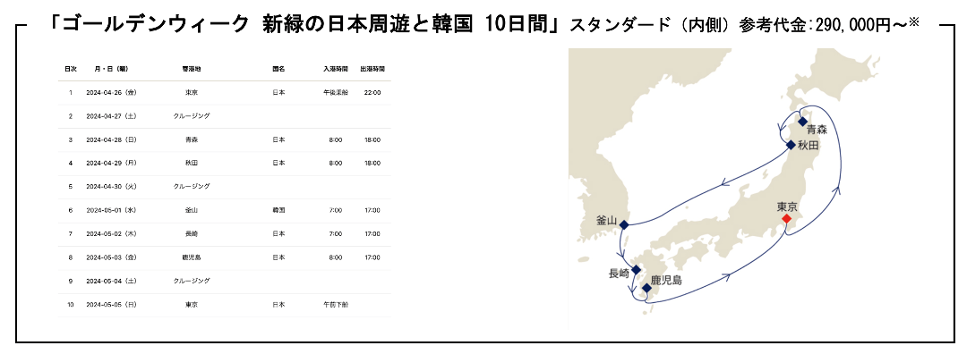 9泊10日 「ゴールデンウィーク 新緑の日本周遊と韓国 10日間」