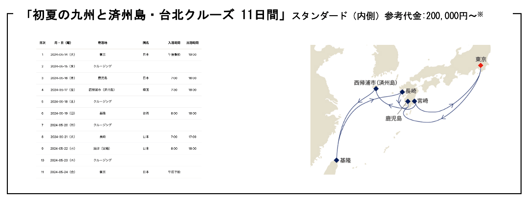 10泊11日 「初夏の九州と済州島・台北クルーズ 11日間」