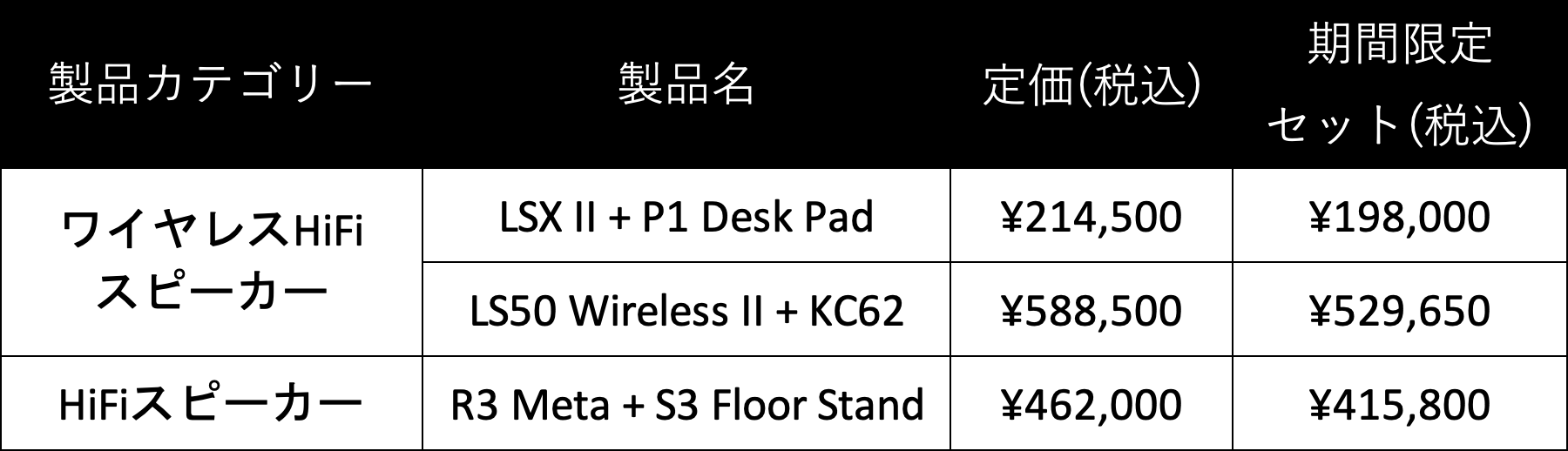 KEF SUMMER CAMPAIGN 2024 価格表