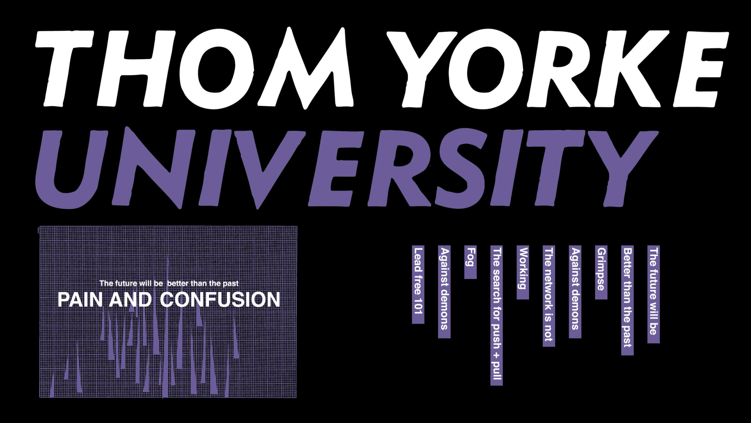 THOM YORKE × UNDERCOVER