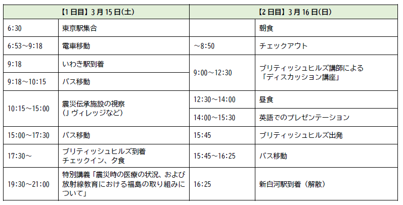研修スケジュール