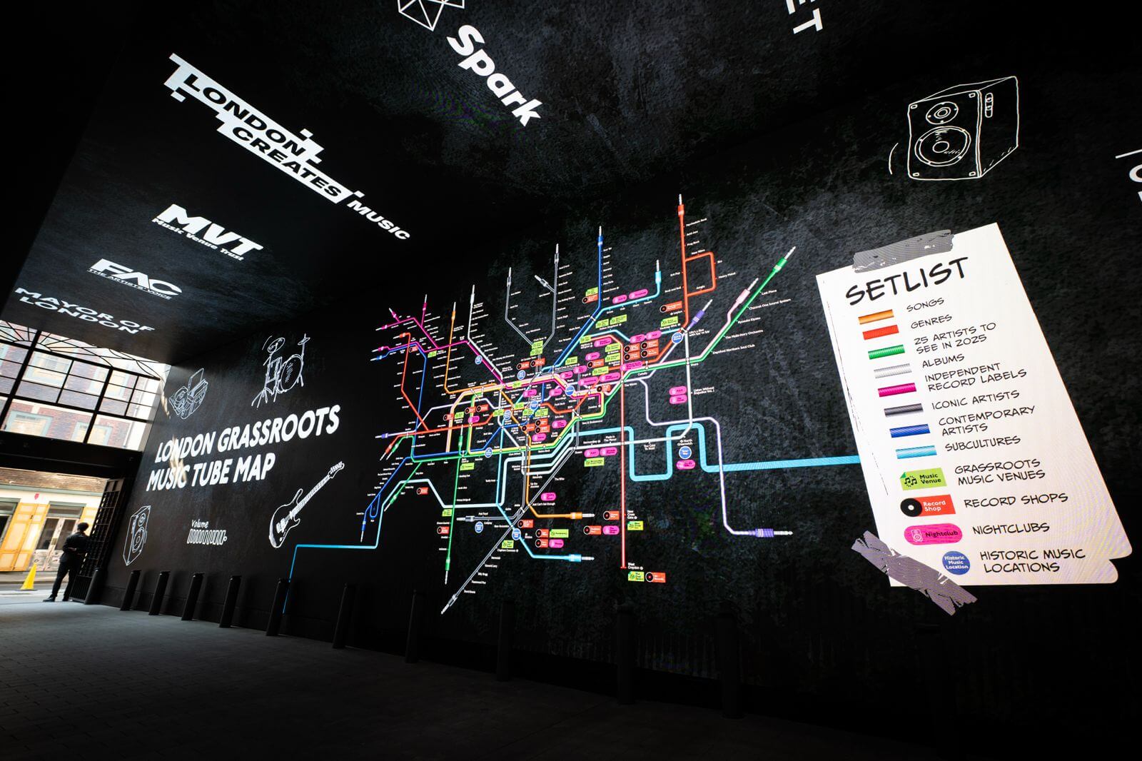 FINAL OUTERNET LONDON GRASSROOTS MUSIC TUBE MAP