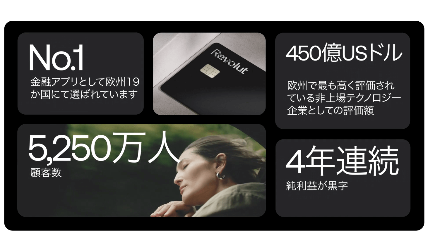 revolut