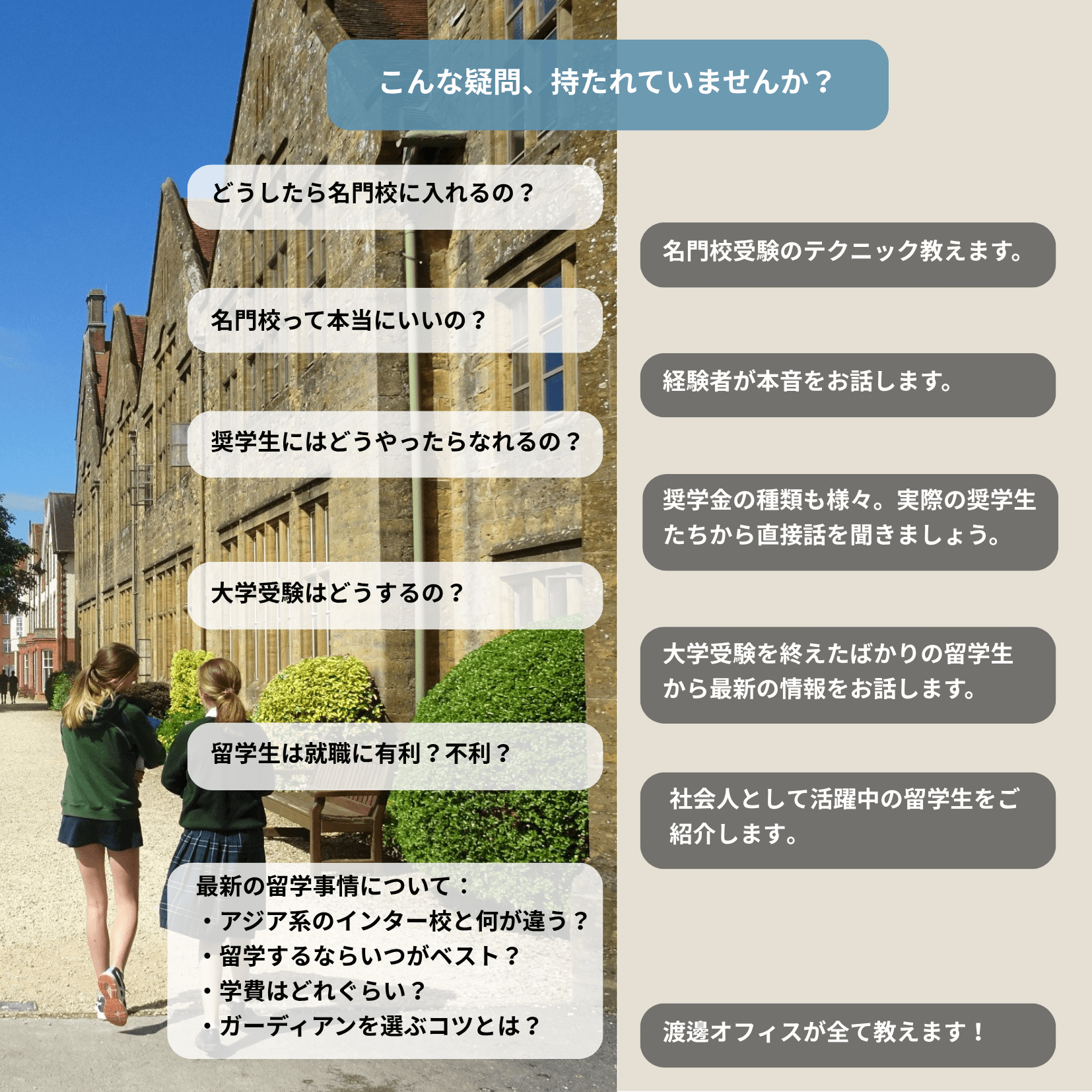 留学現役生と卒業生による、イギリス留学相談会 2025