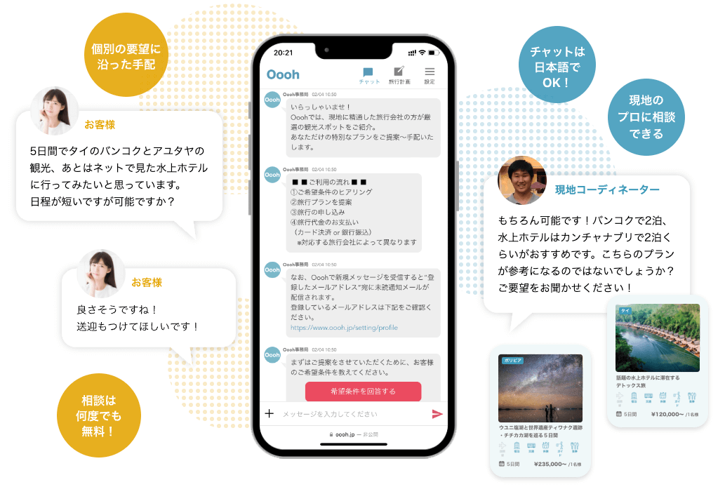 チャットで簡単相談システム