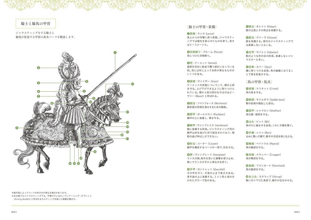 2025_英国男子甲冑コレクション_04