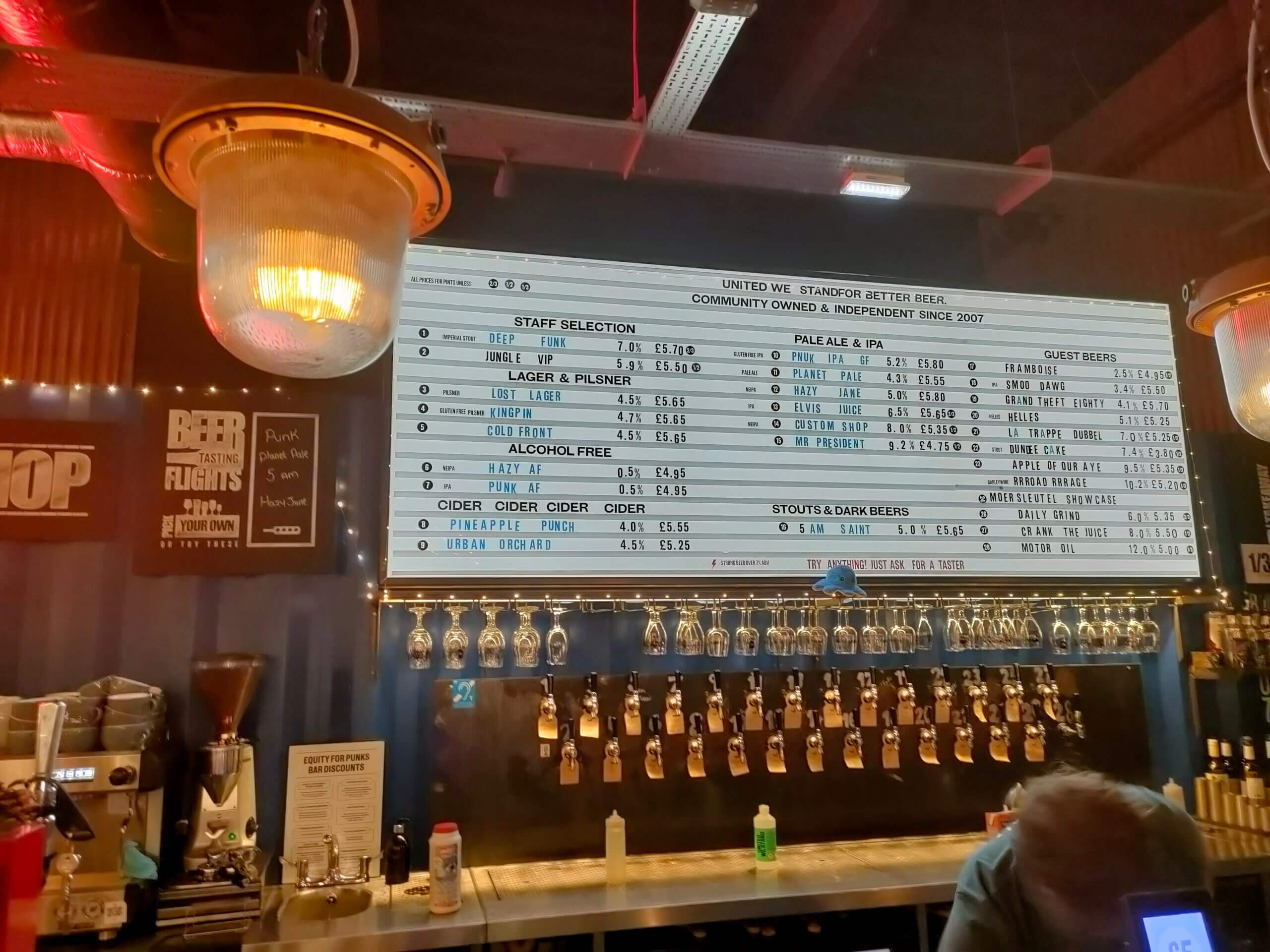BrewDog