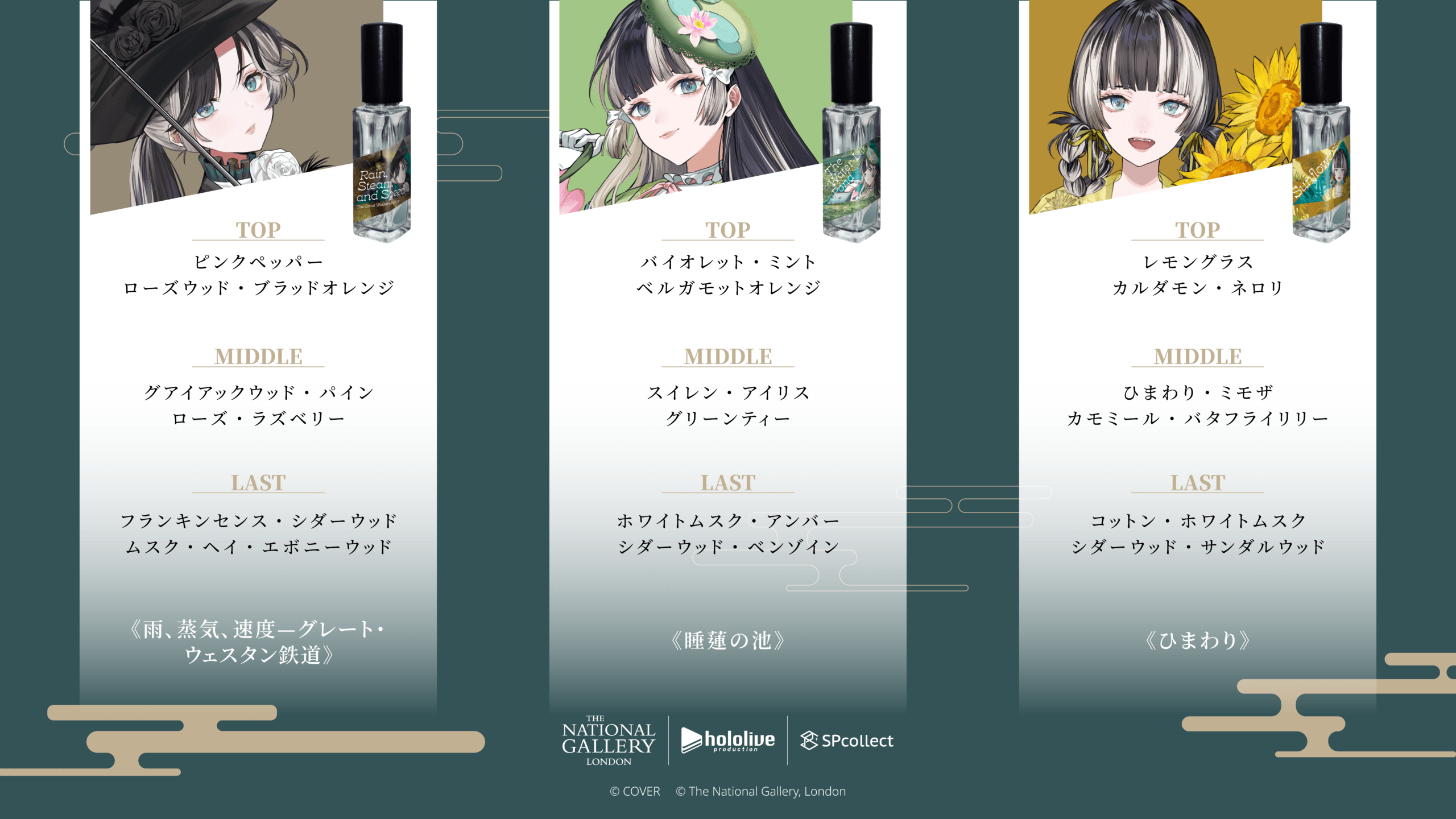 フレグランスミストセット