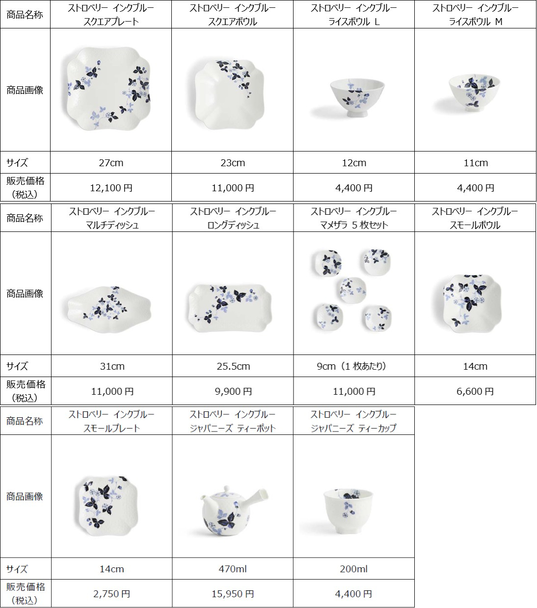 ストロベリー インクブルー フュージョンシェイプ全11種の商品画像・サイズ・税込価格一覧表