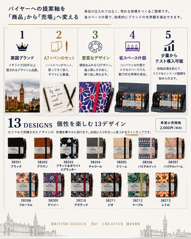 店舗向けスタートパックのディスプレイ